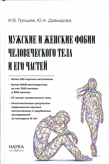 Мужские и женские фобии человеческого тела и его частей