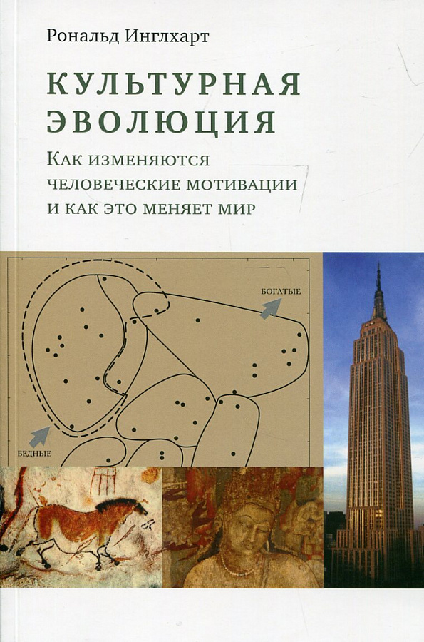 Культурная эволюция: как изменяются мотивации и как это меняет мир